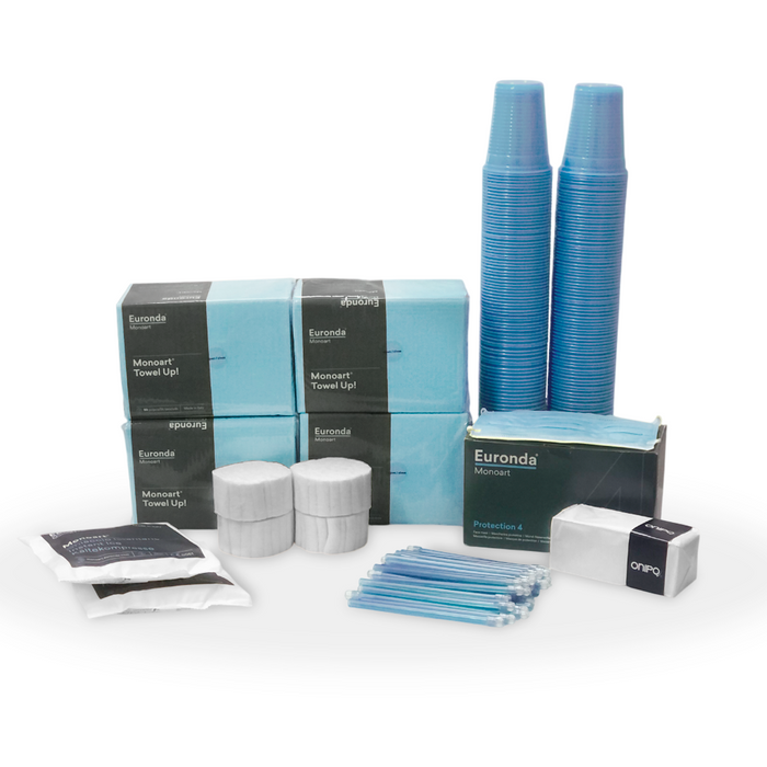 Mini Kit Euronda