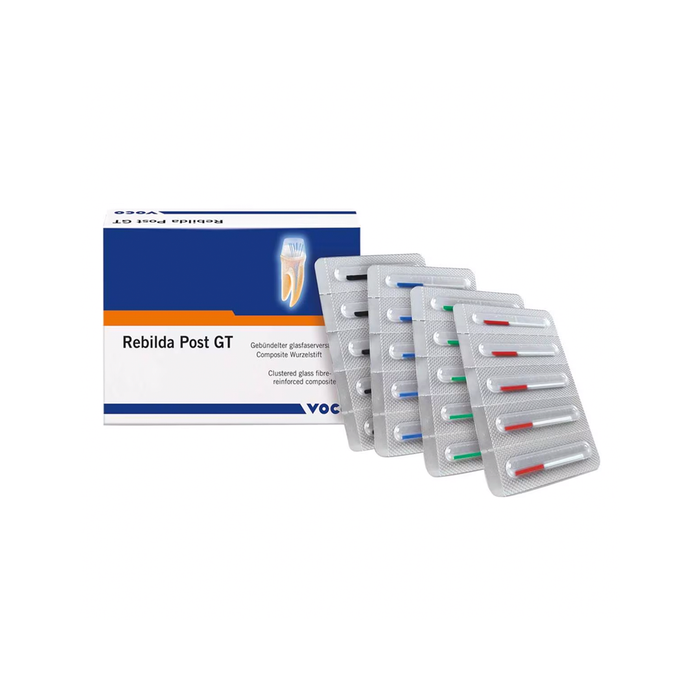 Rebilda Post Gt Kit Intro