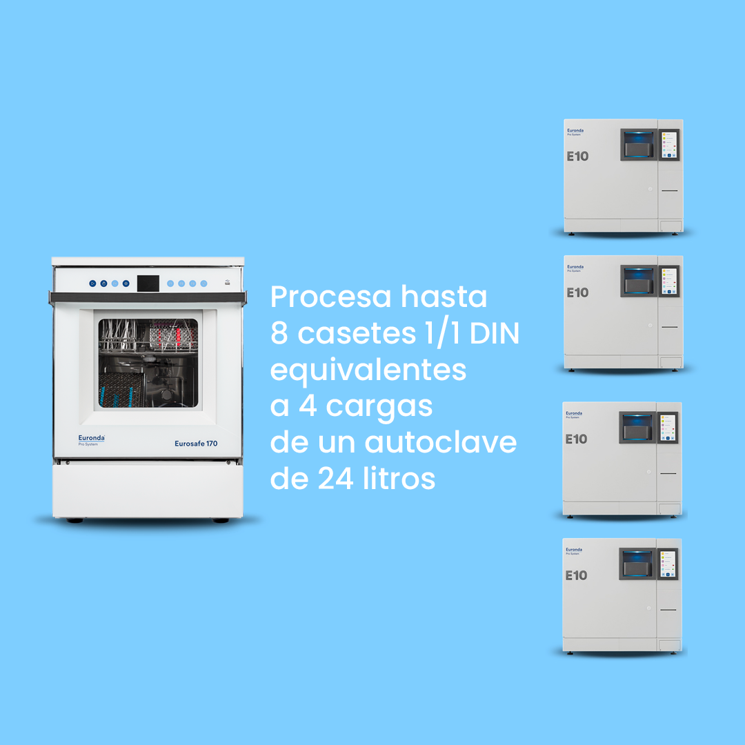 Termodesinfectadora Eurosafe 170